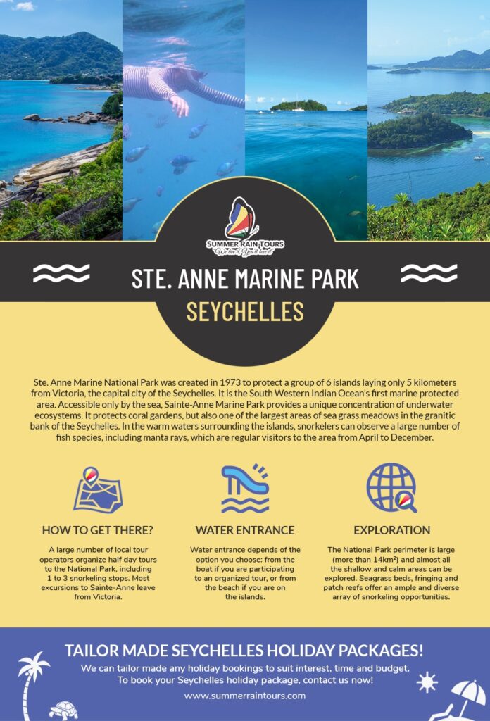 Sainte Anne Bay, Sainte Anne – Snorkeler’s Dream Destination