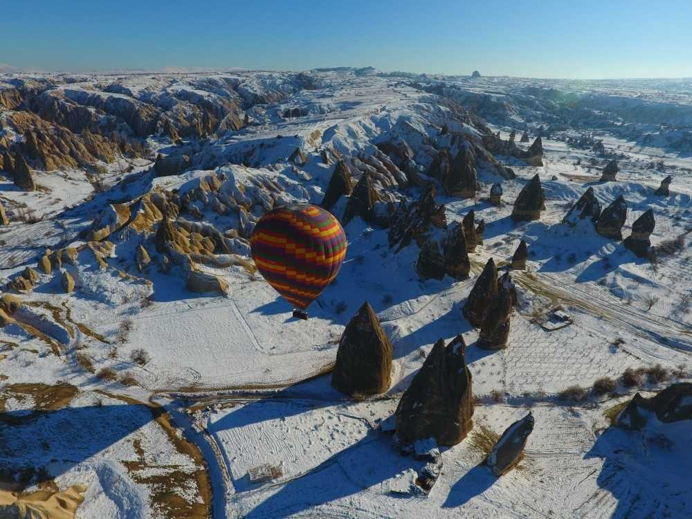 Erciyes Ski Resort: Winter Spot Near Kayseri